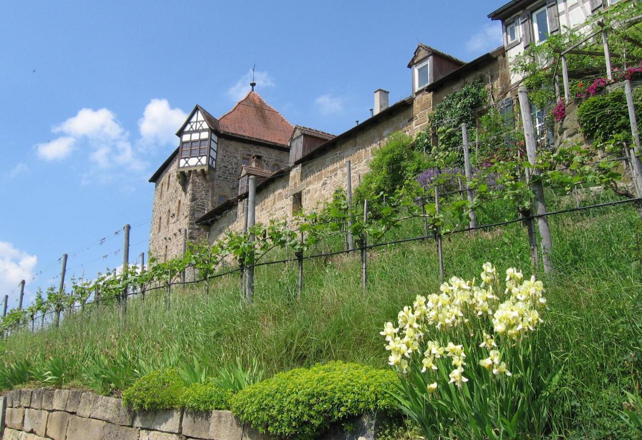 Gasteapartments Haus Kohler Abstatt Zewnętrze zdjęcie